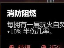 以赛博朋克2077开局最优加点攻略（打造个人化玩法，充分挖掘游戏潜力）