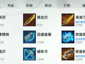 DotaIMBA攻略大全（掌握关键出装，征服战场！）