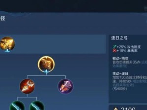 新手狐狸出装攻略（全面攻略，轻松上分，让你成为一名优秀的狐狸玩家）