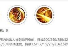 老夫子削弱技巧出装攻略（突破敌阵，削弱敌方实力，玩转老夫子的出装技巧与打法）
