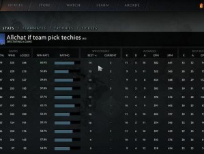 Dota1矮人出装攻略（打造无敌战士，掌握矮人的力量与技巧）