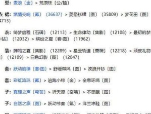 《奇迹暖暖阁出装顺序攻略》（打造时尚造型挑战高分关卡）