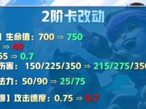 《狂刃战士羁绊出装攻略》（高效搭配成就最强输出！）