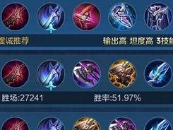 马克波罗出装攻略（带你一步步解析马克波罗的出装选择，让你成为强大的战场统治者）