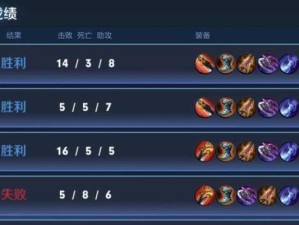调皮韩信出装铭文搭配攻略（无敌江东小霸王，调皮韩信如何搭配出装铭文成为游戏胜利的关键）