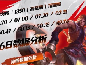 《孙策教学新手出装攻略教程》（战无不胜的新晋猛将孙策带你征战沙场！）