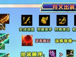 变异德莱文出装铭文攻略（掌握变异德莱文的最佳装备和铭文搭配技巧）