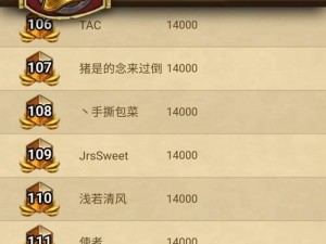 希奈丝特拉单刷攻略（掌握关键技巧，成为希奈丝特拉的最强者）