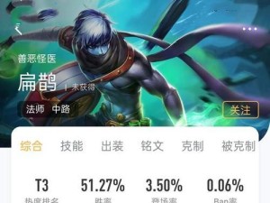 王者荣耀扁鹊出装攻略（掌握关键装备，成为队伍中的支援核心）