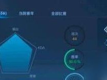 2022《王者荣耀》苏烈攻略大全（成为最强苏烈，战场再无敌手）
