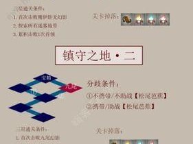 《执剑之刻》武士阵容搭配攻略（以“执剑之刻”系列为例，探讨武士阵容的最佳搭配方式）