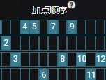 大乱斗飞机出装攻略（战无不胜！轻松掌握最佳装备搭配，征服大乱斗战场！）