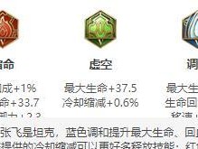 张飞亚瑟边路铭文出装攻略（厚积薄发，双重输出！）