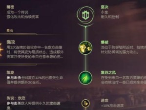 《无限火力出装符文合成攻略》（破解无限火力符文合成秘籍，让你成为最强玩家！）