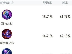 女娲教学实战出装攻略（揭秘女娲的出装奥秘，轻松操控战局）