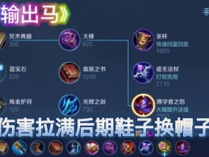 英雄出装与铭文搭配攻略（构建强大装备与铭文，成就无敌英雄！）