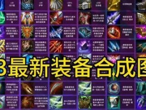 联盟云顶之弈出装攻略（优化装备选择，成就传奇巅峰）