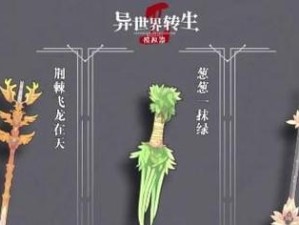 《异世界转生模拟器》属性点分配全解析（以正确分配属性点为基础，打造最强转生角色！）