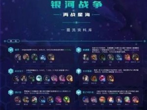 《LOL》游戏云顶之弈蕾欧娜玩法详解（从开局到阵容，一步步教你打出强势蕾欧娜）