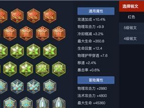 《掌握历史最强鲁班铭文出装攻略》（带你征战王者峡谷的必备战术）