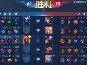 守约出装细节攻略（深度分析坦克守约出装及技巧，让你成为不可战胜的守护者）