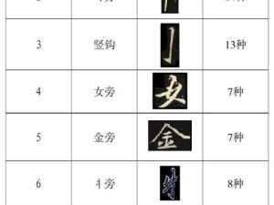 敦煌边路出装铭文攻略（打造强力敦煌边路英雄，铭文选择必备技巧！）