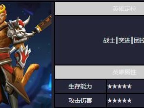 《孙悟空正确玩法与出装攻略》（成为DOTA2中最强的猴子王，孙悟空攻略大揭秘！）