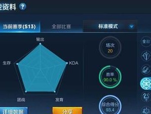 干将大神出装铭文攻略（掌握干将大神的出装铭文技巧，成为王者峡谷的霸主）
