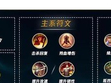 《狼人武器大师出装铭文攻略》（为您揭秘狼人武器大师的最佳出装与铭文选择）