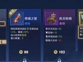 《大仙英雄排位出装攻略》（优化你的装备选择，提升胜率！）
