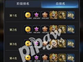 《乱世王者关羽出装铭文攻略》（最强战神关羽全方位装备及铭文选择攻略）