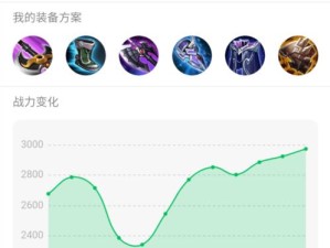 赵云出装攻略最新版（王者荣耀赵云出装推荐及技巧）