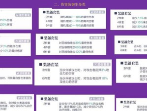 开荒指南（用“开荒”带你征服召合2世界）