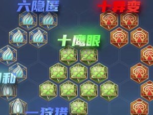 花木兰的出装打法攻略（一位独当一面的女将，战场上的绝佳选择）