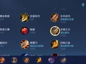 孙悟空出装铭文攻略（打造强大的孙悟空，从出装铭文开始）