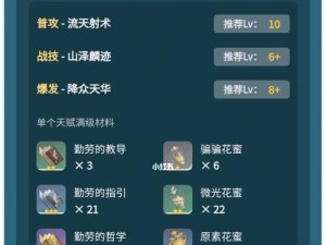 原神甘雨冰套与乐团套，谁更强？（原神装备大揭秘，甘雨VS乐团谁更胜一筹？）