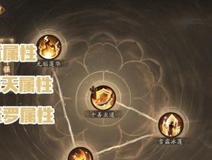 阴阳师红莲见闻任务解锁方法（玩法攻略大全，快速完成任务）