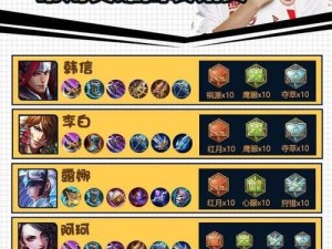 打野攻略（提升效率的关键技巧和装备选择）