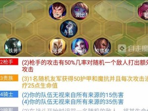 云顶之弈强力海克斯指南——打造最强战队的秘诀（如何在海克斯玩法中选择英雄、装备与阵容？）