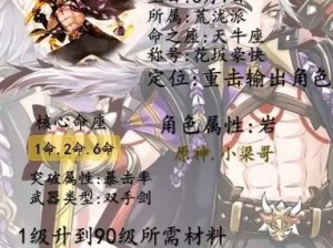 原神荒泷一斗VS诺艾尔（探究两位角色的实力差距与优劣）