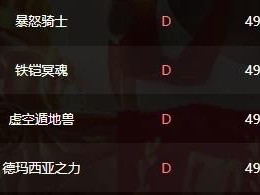 《无限火力小丑出装攻略最新》（探索最适合无限火力小丑的装备和策略）