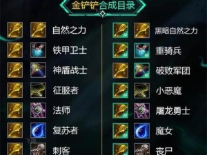 从小白到王者，教你如何组建最强丧尸阵容！（从小白到王者，教你如何组建最强丧尸阵容！）