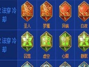 狐狸高端局出装思路攻略（揭秘狐狸出装思路，成为高端局的主宰）