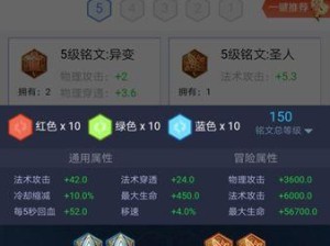 《新春动画孙膑出装攻略》（带你打造最强孙膑，享受新春战场！）