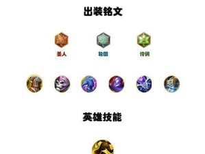 大爷出装铭文搭配攻略（打造最强大爷，铭文搭配攻略揭秘！）