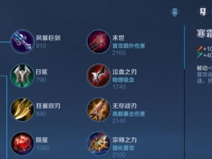 《关羽进阶攻略——铭文出装指南》（胜利之剑助你凌厉出击——关羽进阶攻略）