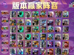 《云顶之弈》S5卡尔玛属性解析（深入了解卡尔玛的技能和属性，优化你的阵容）