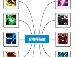 明世隐出装和攻略（打造最强明世隐，征服战场的必备指南）