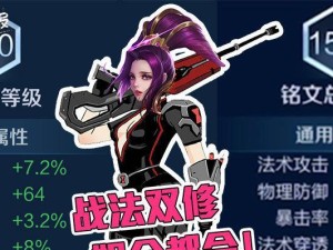 以赵云出装铭文攻略张大仙（探索赵云的最佳装备与铭文搭配，让张大仙变得无敌）