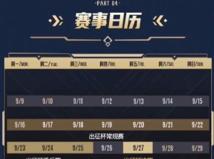 王者荣耀助威攻略（为参赛战队加油，快速提升自己的游戏技能）